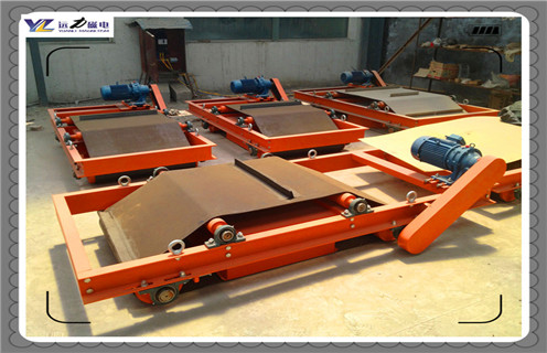 http://wap.renewableenergyutilities.com/Product/14/List-4.html